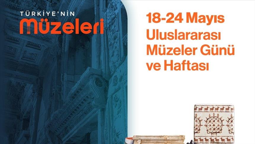 “Türkiye’nin Müzeleri Trendyol’da” projesi müze mağazacılığını dijitalleştirdi