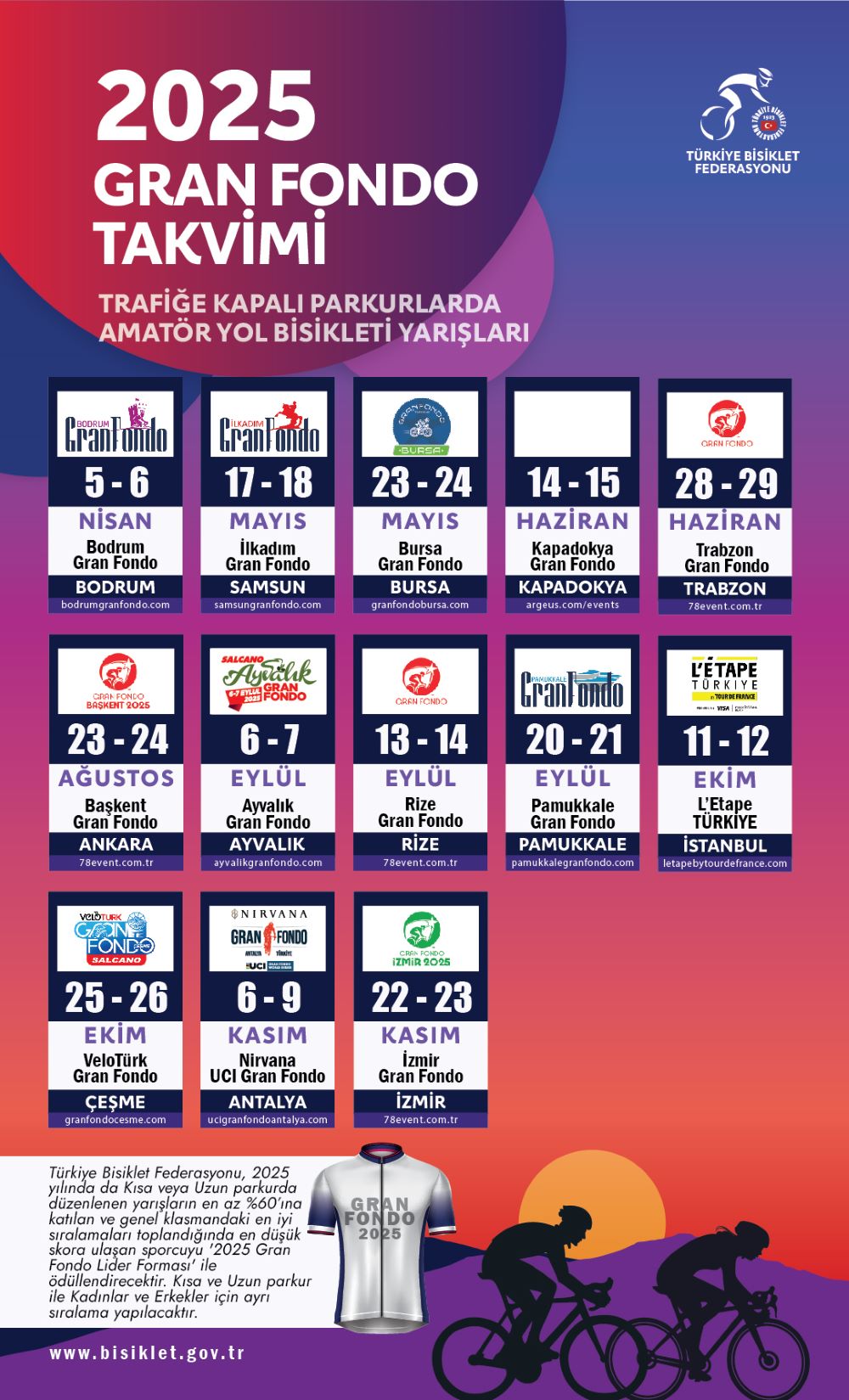 Türkiye Bisiklet Federasyonu, 2025 Yılı Gran Fondo Yarışlarının Takvimini Açıkladı 