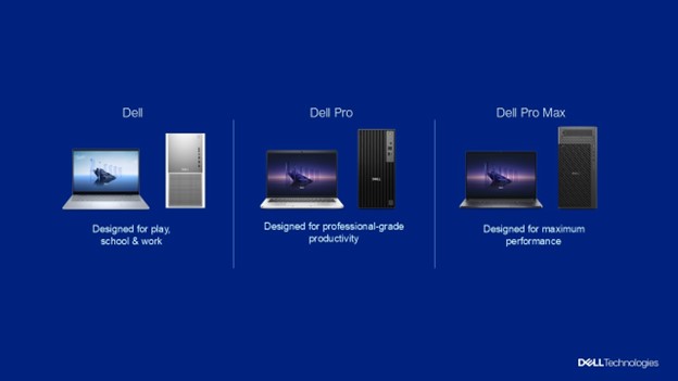 Dell Technologies, Yeniden Tasarlanan PC Portföyünü Tanıttı 