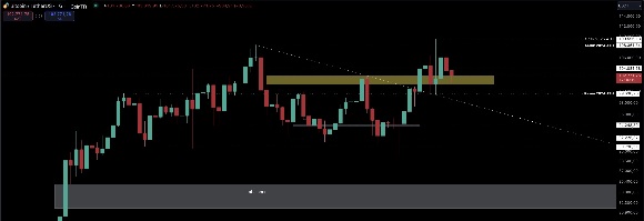 Ethereum, Bitcoin karşısındaki zayıf performansına devam ediyor, balinalar Ocak’tan bu yana 1 milyar dolar değerinde ETH biriktirdi.