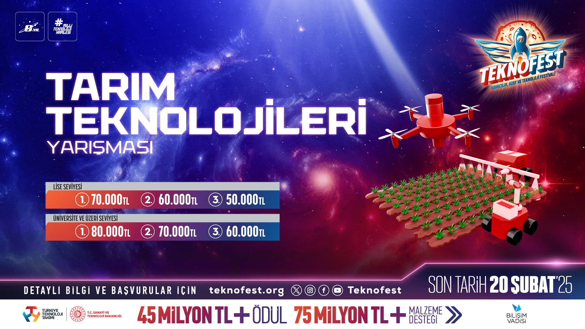 Tarımın Geleceği İçin Taze Fikirler “Tarım Teknolojileri Yarışması” ile TEKNOFEST’te