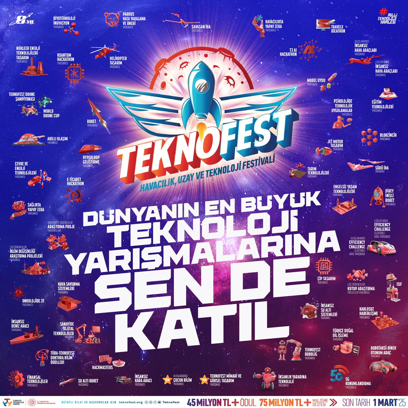 TEKNOFEST 2025 Teknoloji Yarışmaları Başvuruları   1 Mart’a Kadar Devam Ediyor!