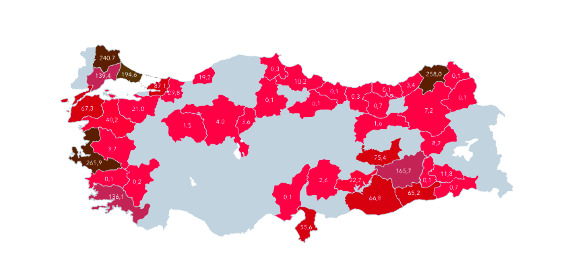 SHURA GÜNDEM: Batarya Enerji Depolama Sistemleri