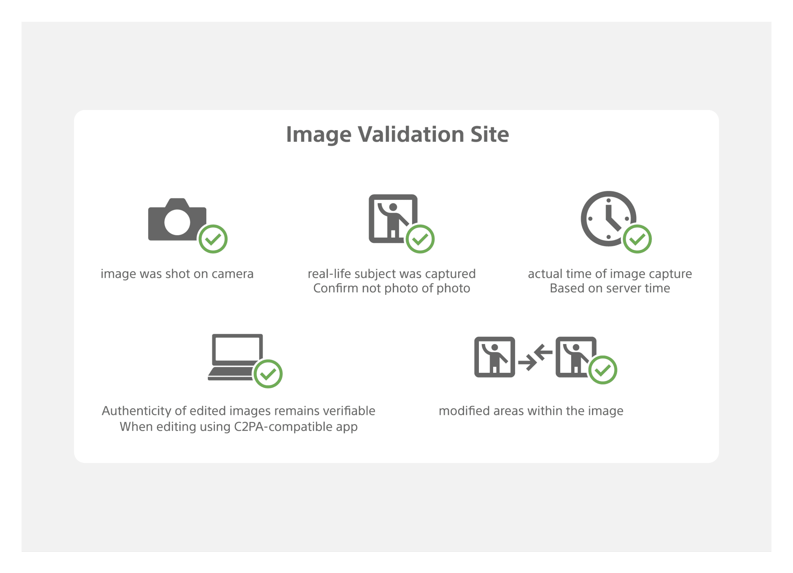Sony, Haber Kuruluşları İçin Geliştirilen Kamera Kimlik Doğrulama Çözümüne “Camera Verify” Özelliğini Ekledi  Yeni beta özellik, görüntü orijinalliği bilgilerinin özel bir URL aracılığıyla harici olarak paylaşılmasını sağlıyor.
